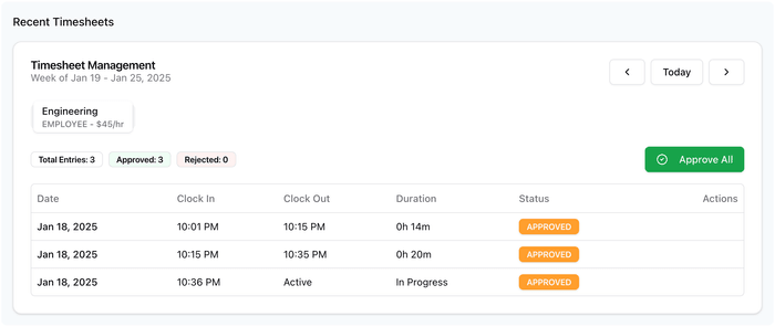 Timesheet Admin